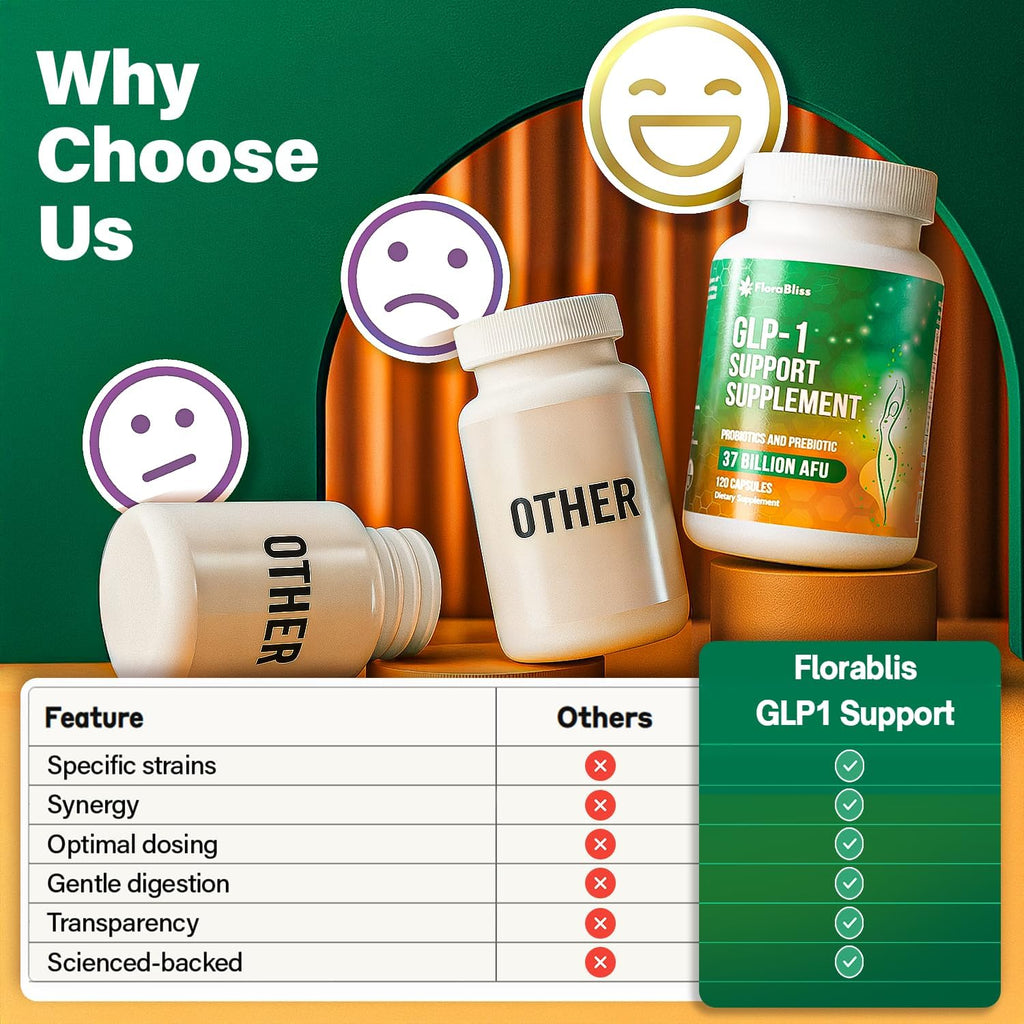 Natural Support Formula | 37 Billion Probiotics – Natural Akkermansia, Chicory Inulin, Berberine - Vitamin D & B2