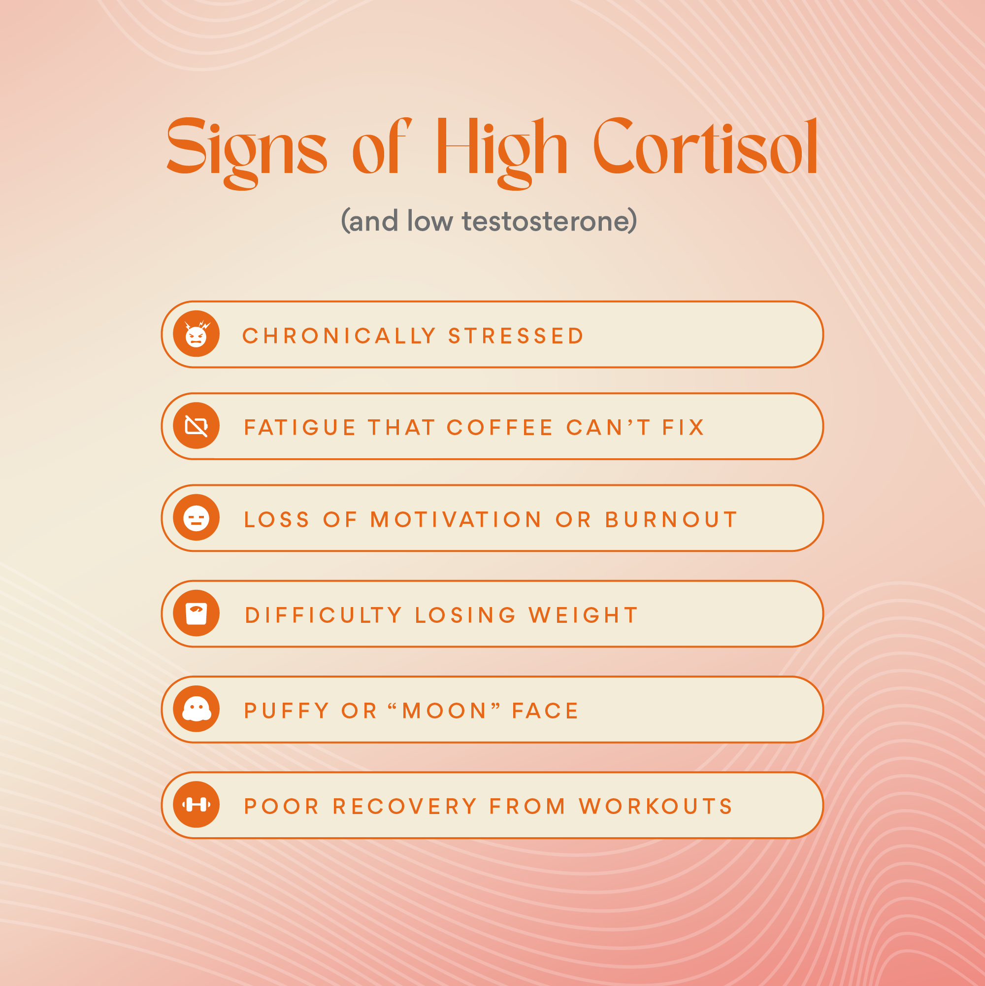 Cortisol, Who?