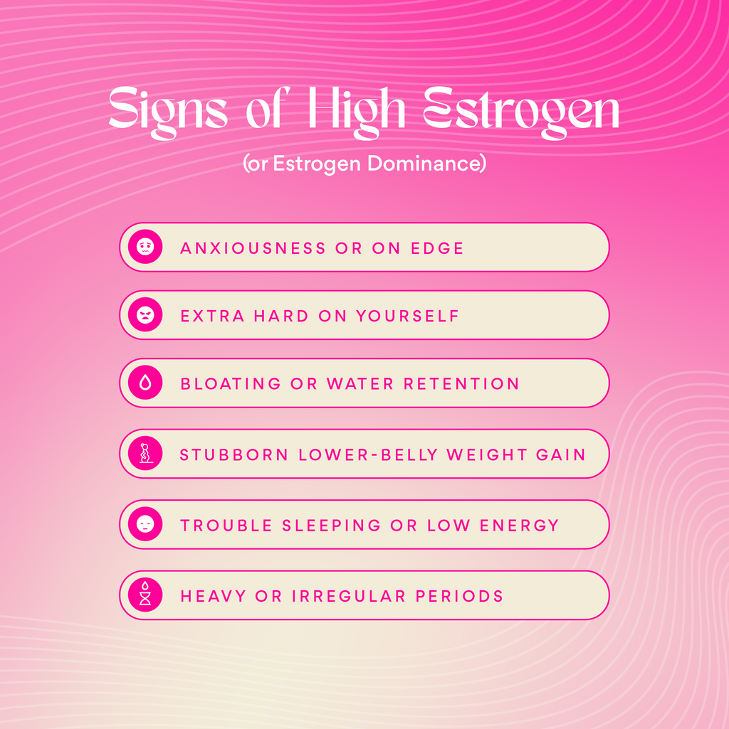 Not Today, Estrogen