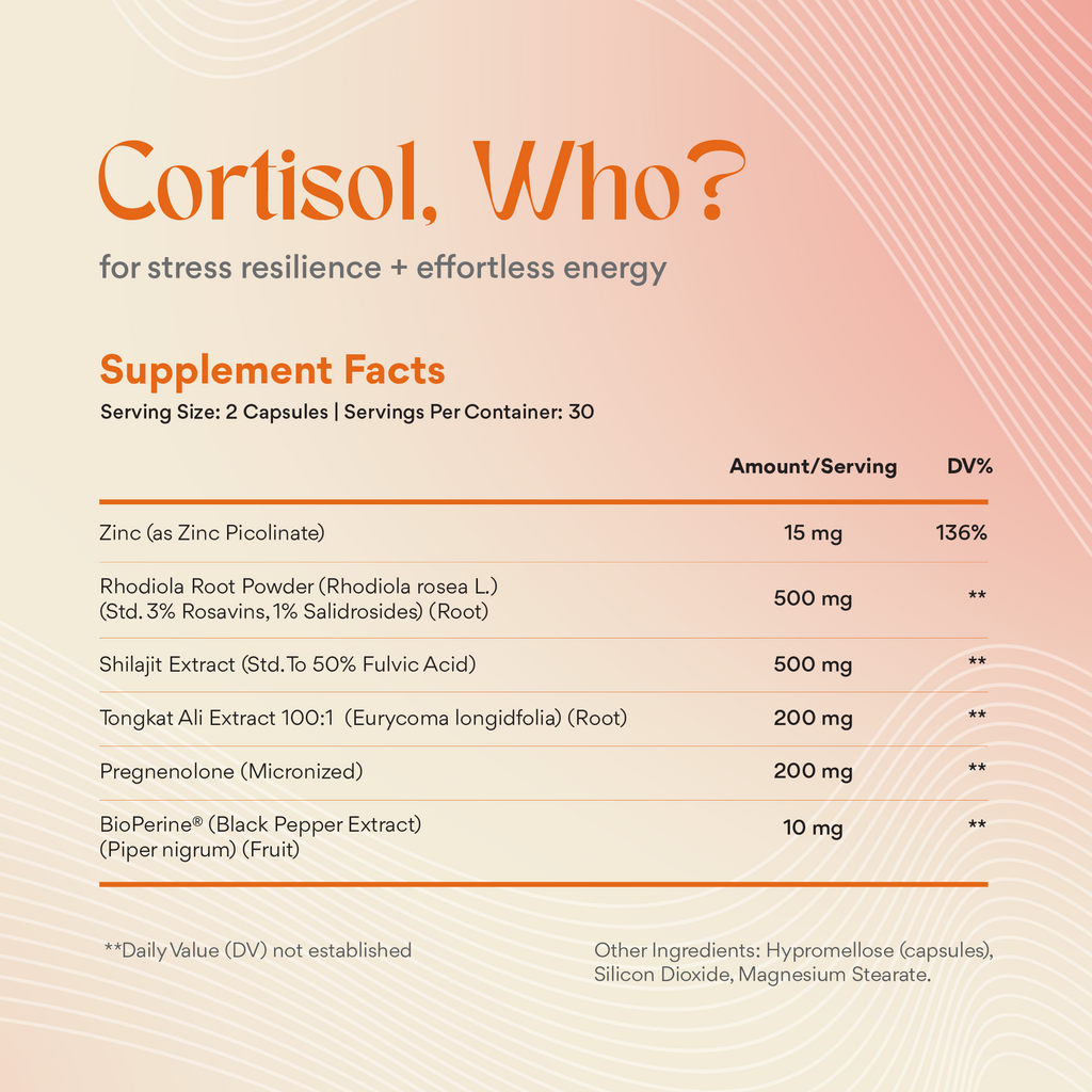 Cortisol, Who?