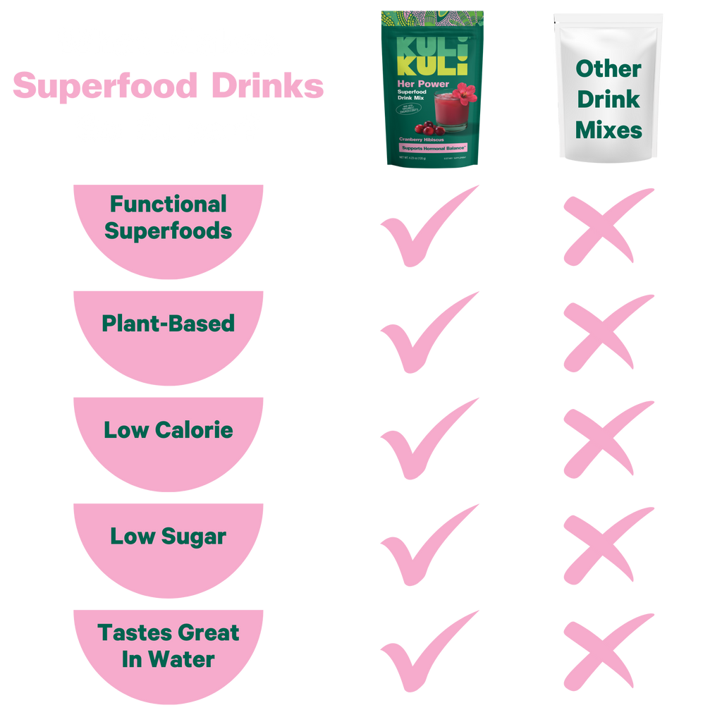 Her Power Superfood Drink Mix