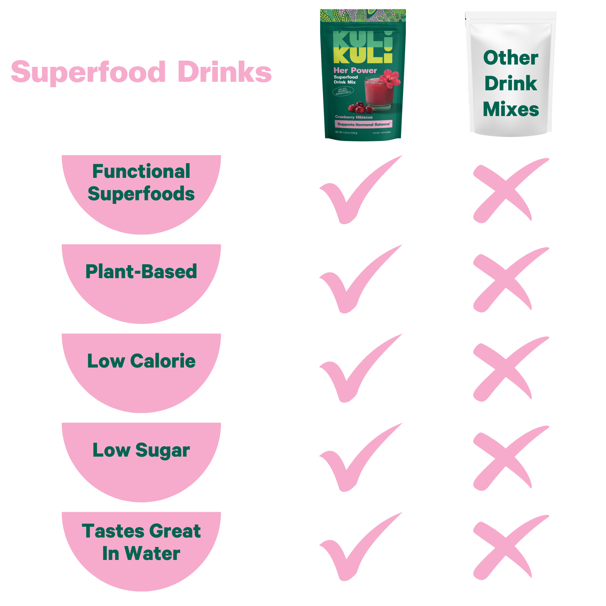 Her Power Superfood Drink Mix
