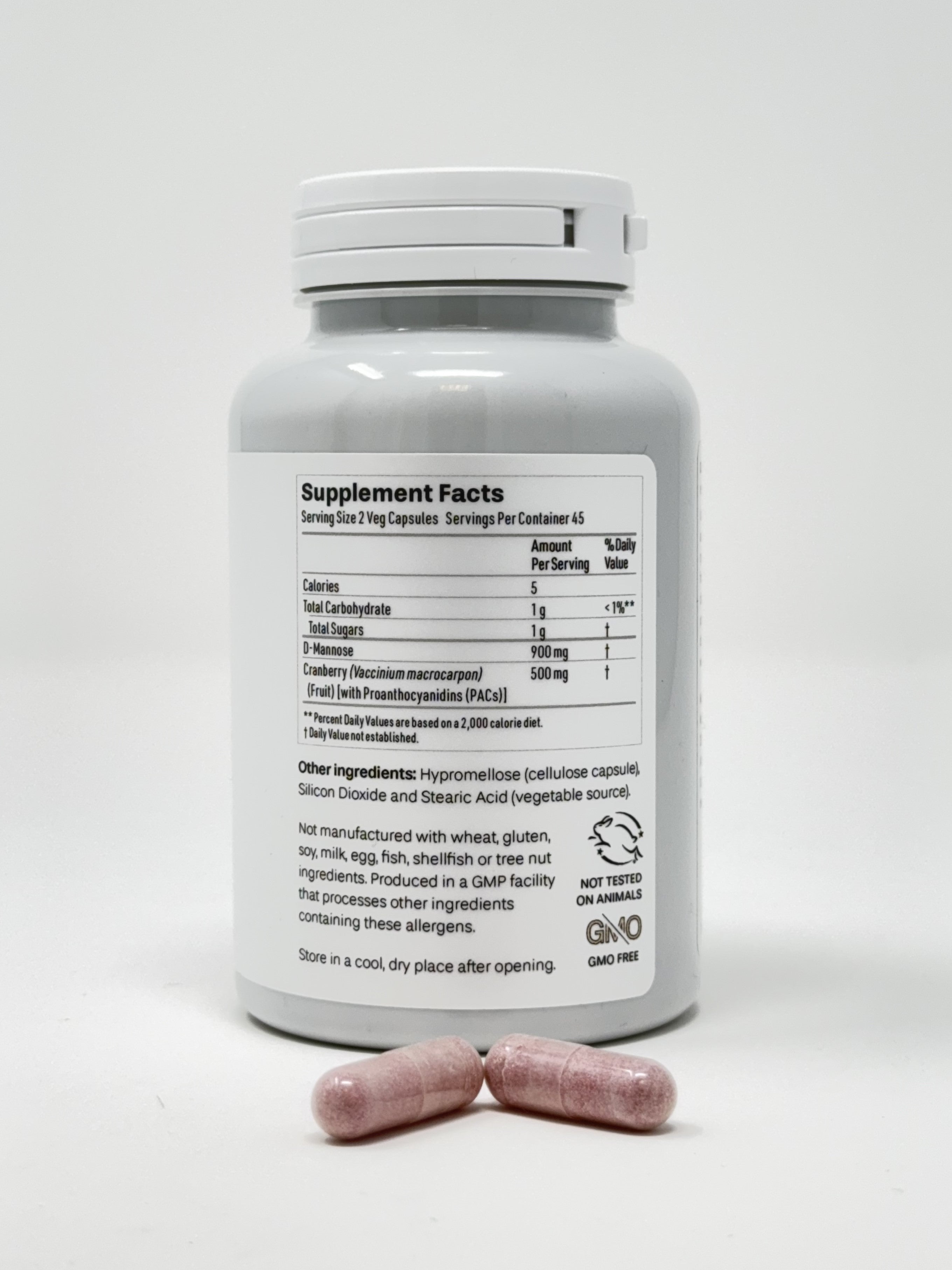 Urinary Support