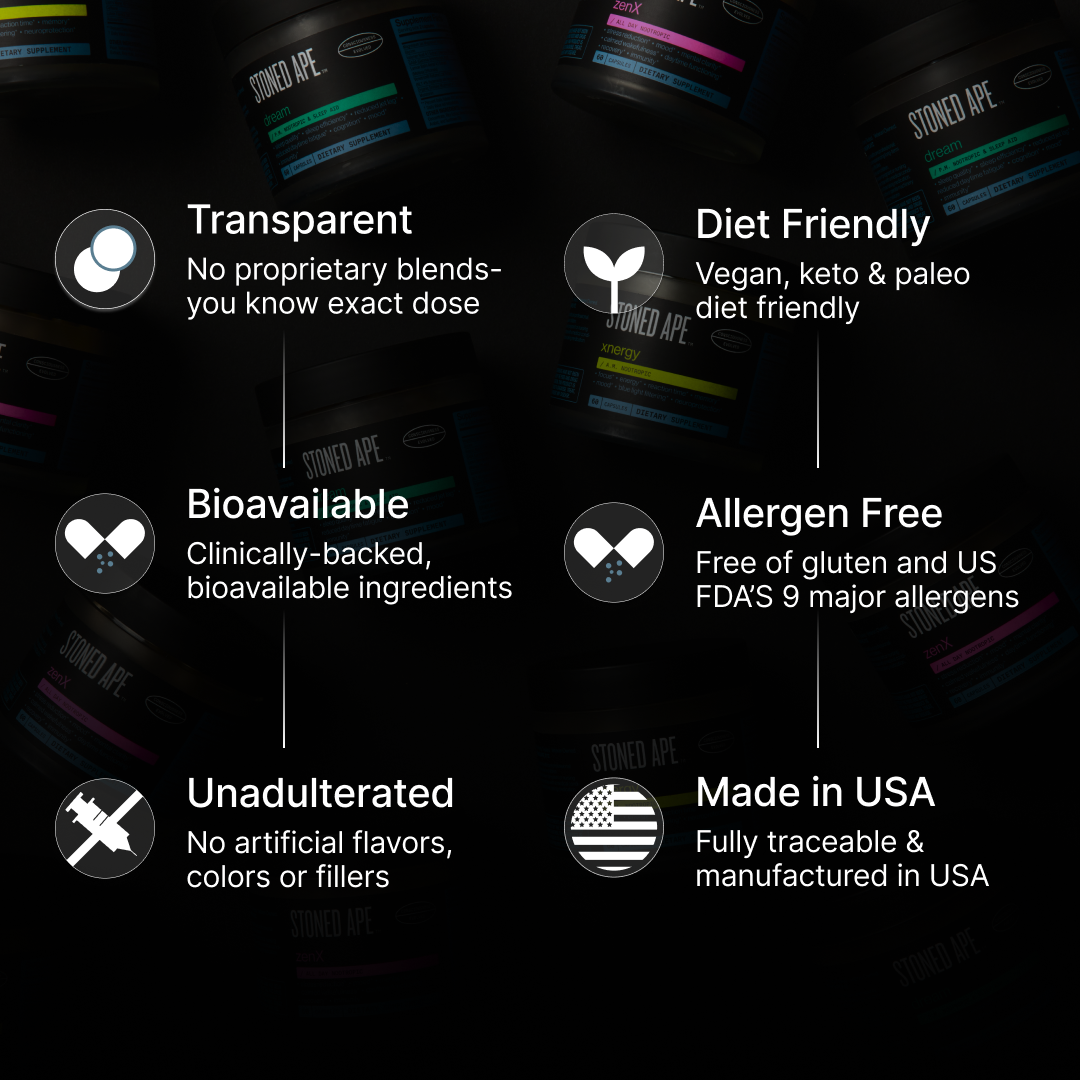 Dream: P.M. Nootropic & Sleep Aid for Recovery
