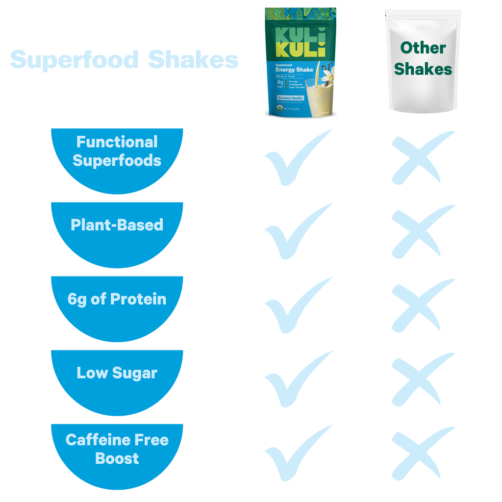 Organic Superfood Energy Shake - Vanilla